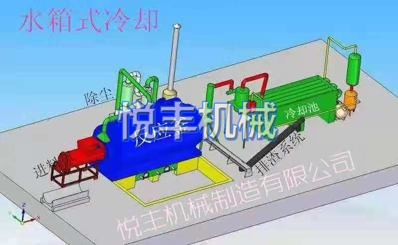 悅豐機(jī)械精煉設(shè)備結(jié)構(gòu)圖